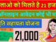 Mamta Card Yojana Rajasthan PDF Download